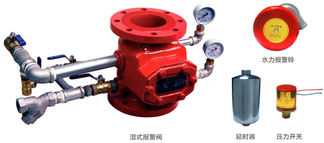 ��ʽ��(b��o)���y����̎��ԭ��